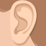 Drawing of ear and hearing aid types