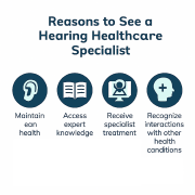 Hearing Healthcare Specialist