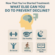 Prevent Decline 2