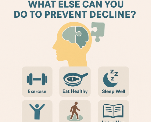 Prevent Decline 2
