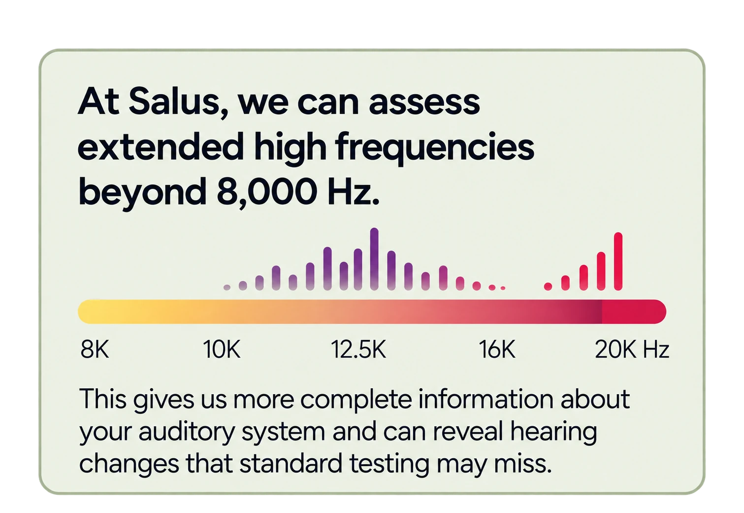 Extended High-Frequency Hearing Assessment
